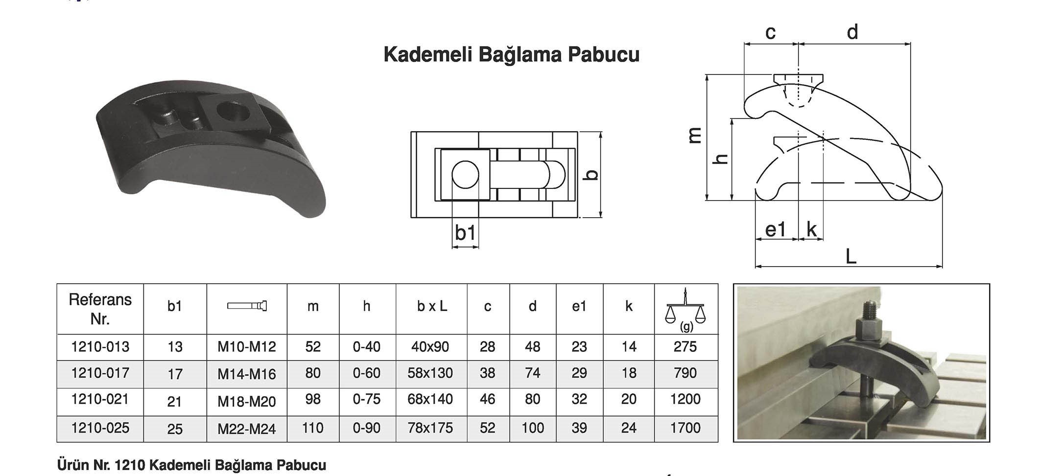 Tuğra Teknik Hırdavat