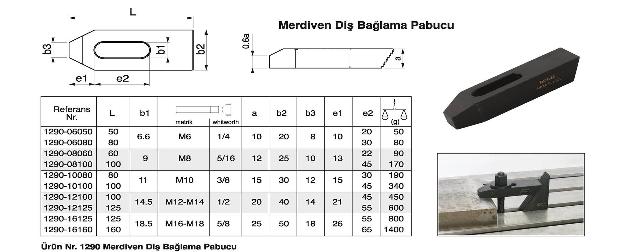 Tuğra Teknik Hırdavat