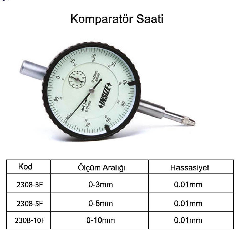 Tuğra Teknik Hırdavat