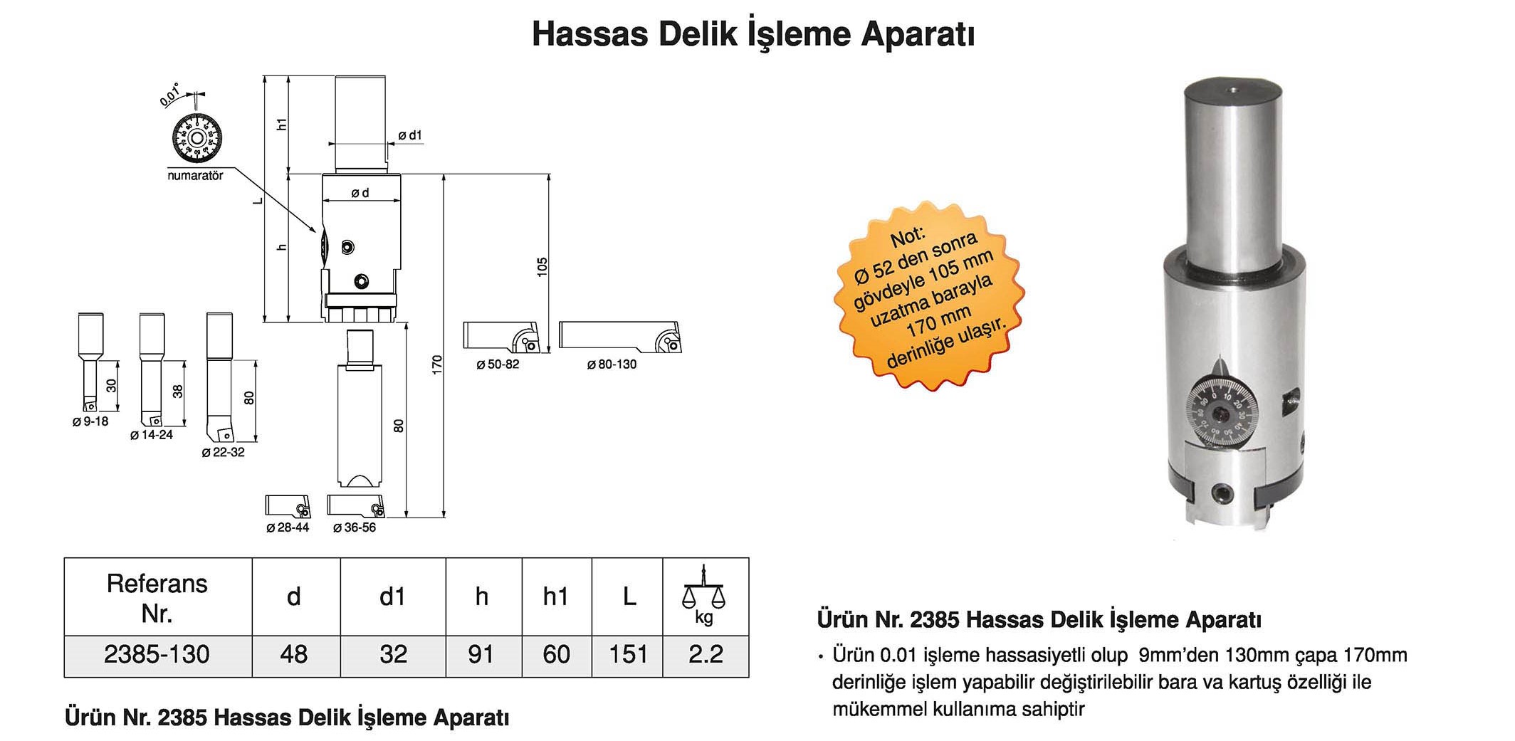 Tuğra Teknik Hırdavat