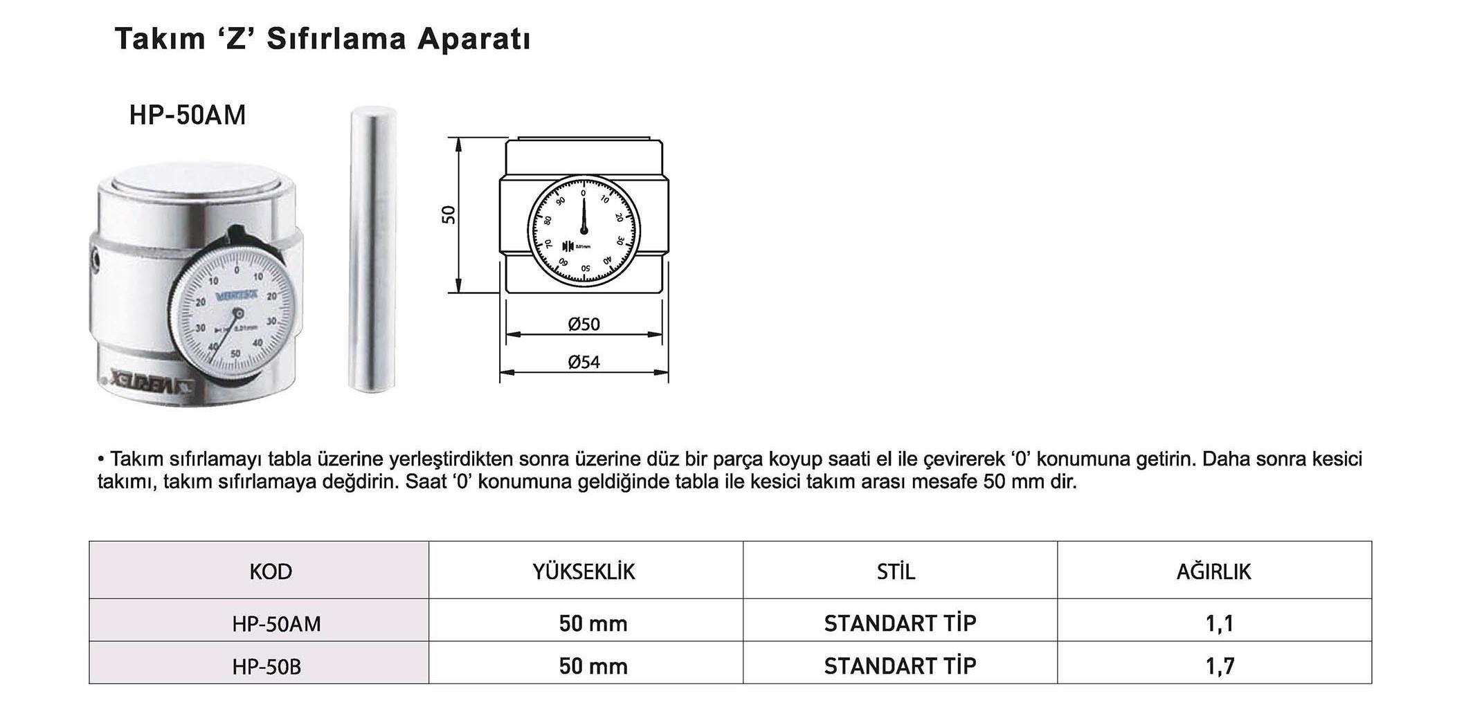 Tuğra Teknik Hırdavat