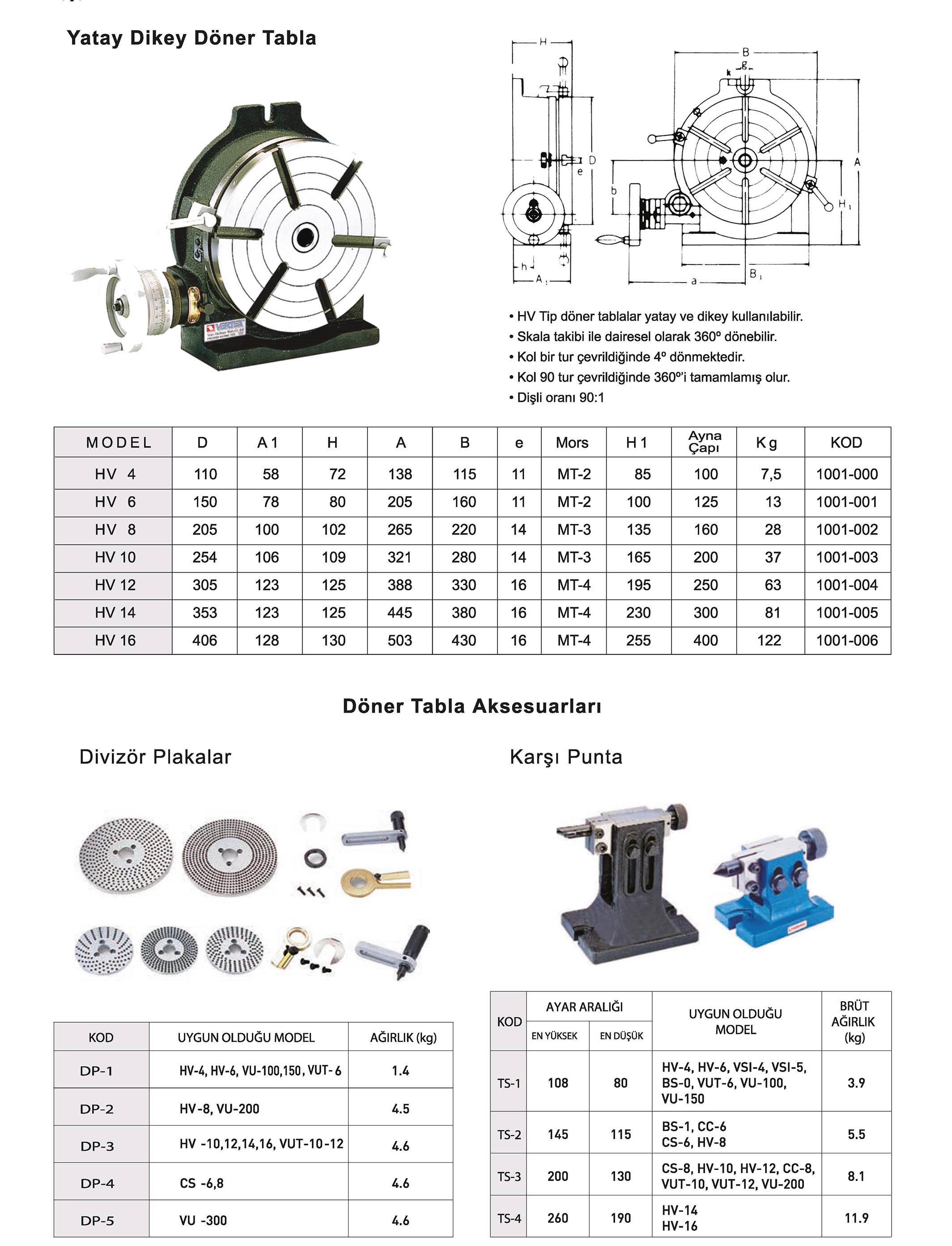 Tuğra Teknik Hırdavat
