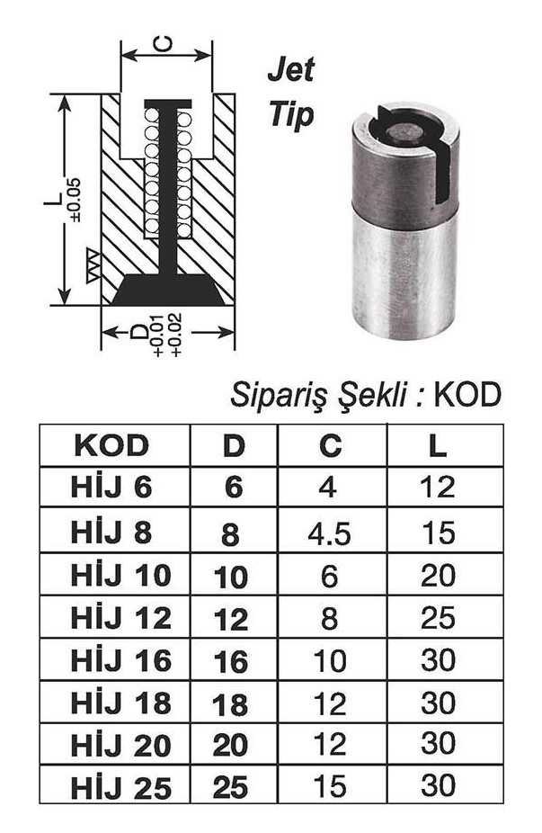 Tuğra Teknik Hırdavat