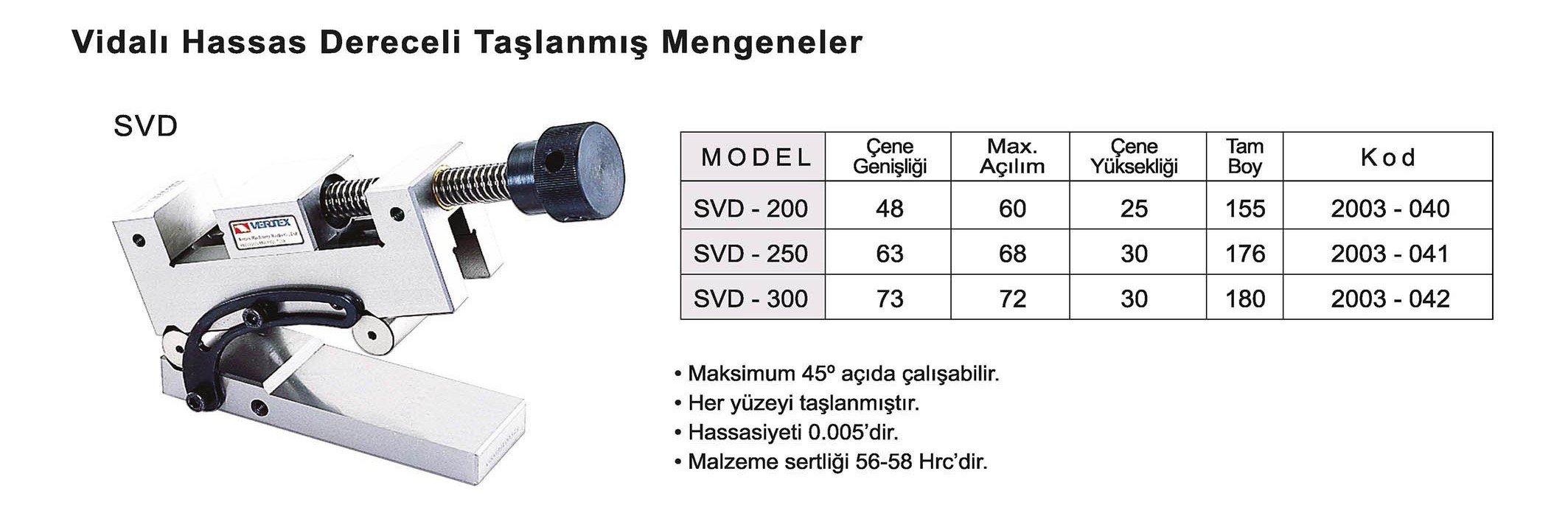 Tuğra Teknik Hırdavat
