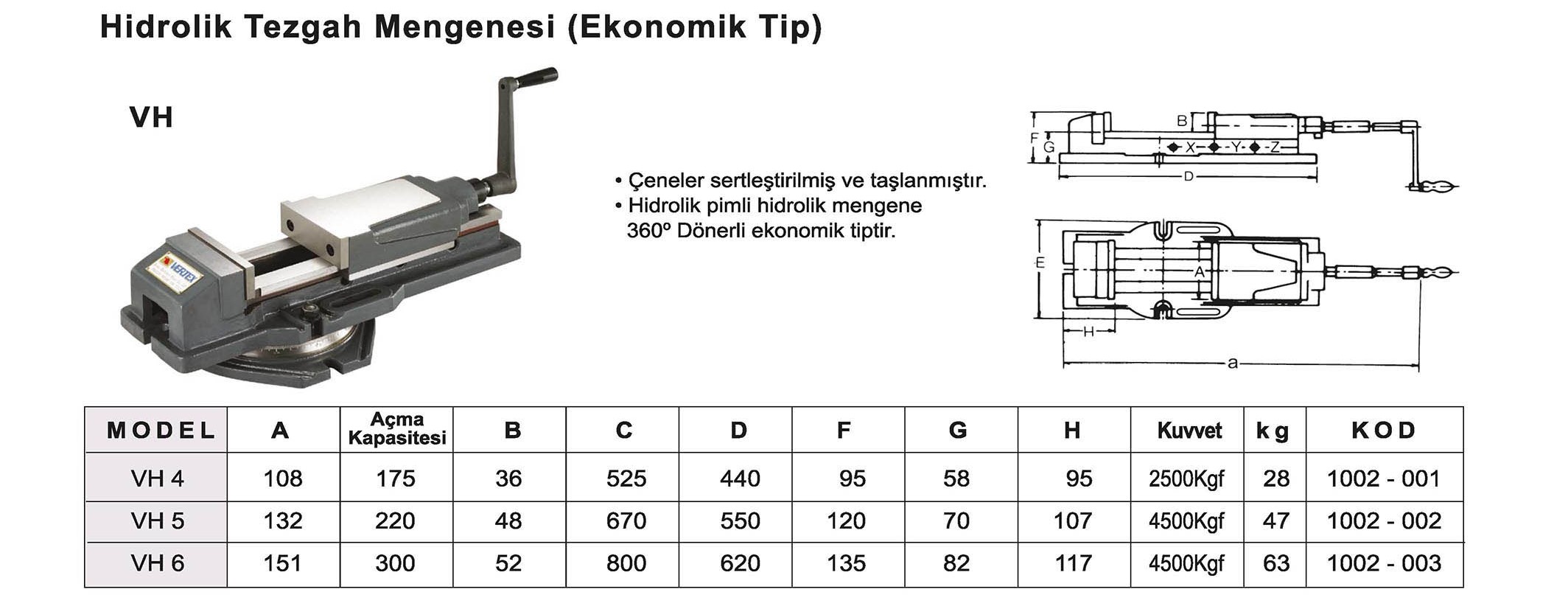 Tuğra Teknik Hırdavat
