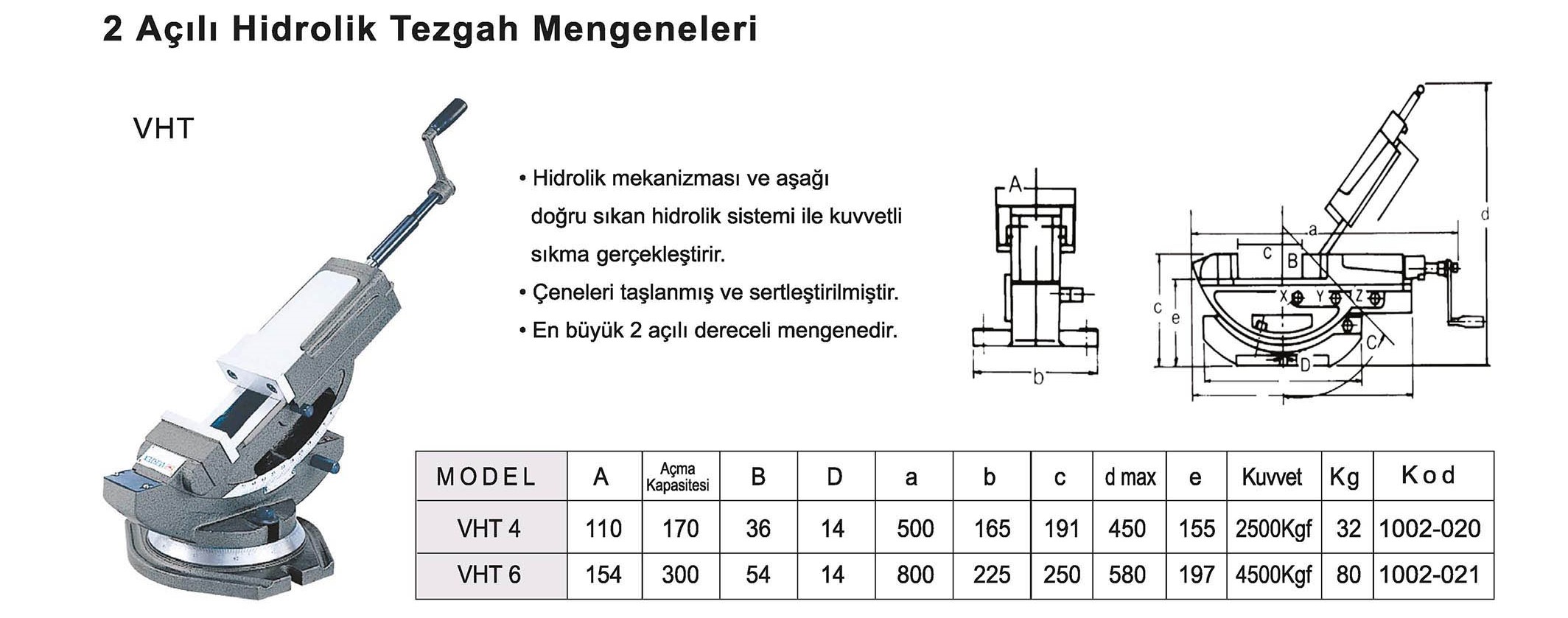 Tuğra Teknik Hırdavat