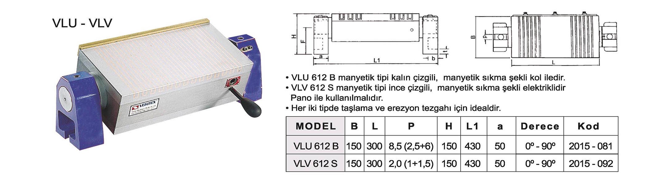 Tuğra Teknik Hırdavat