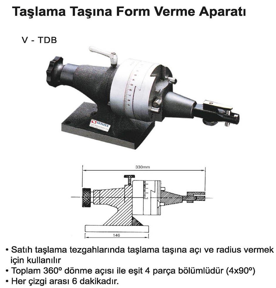 Tuğra Teknik Hırdavat