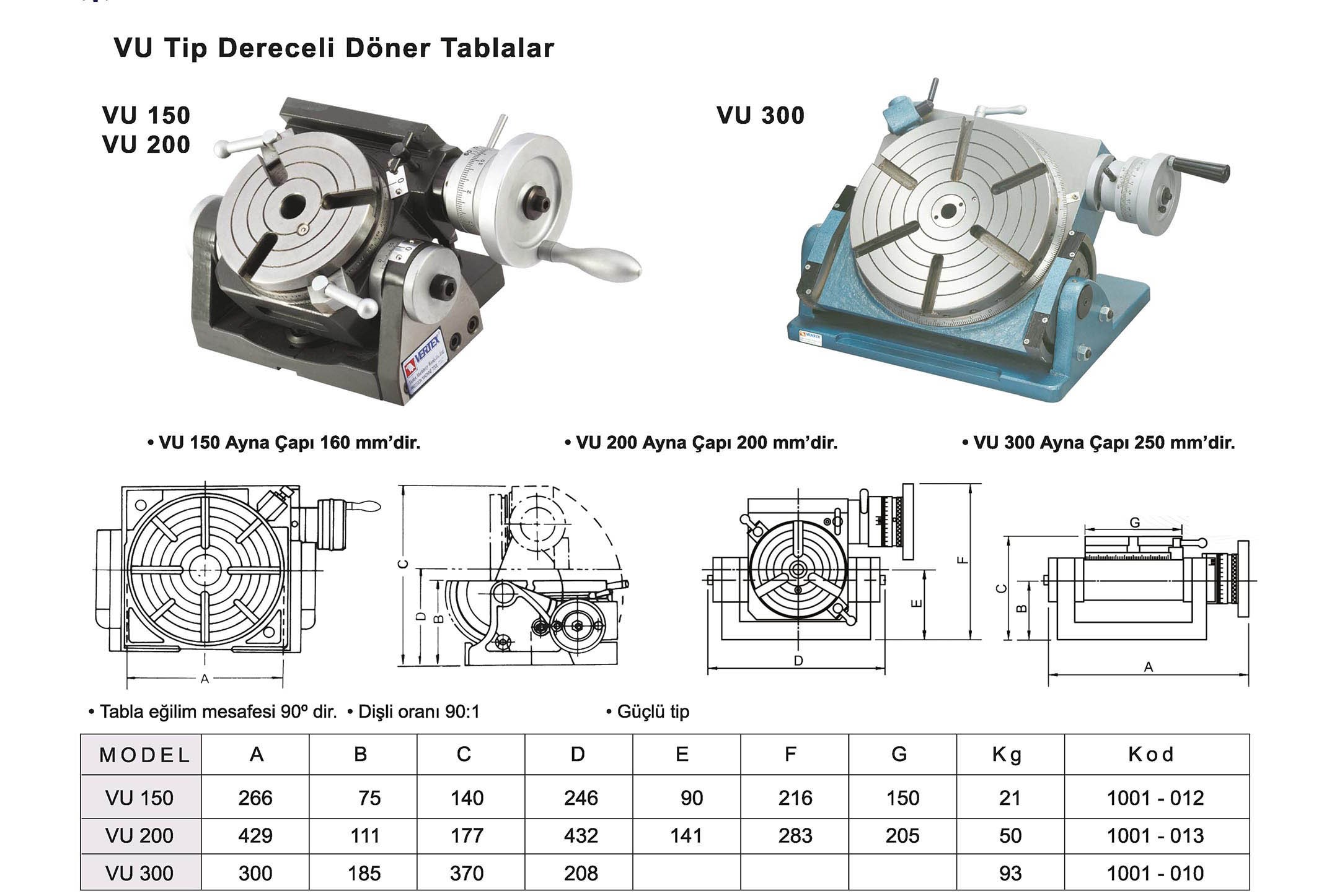 Tuğra Teknik Hırdavat