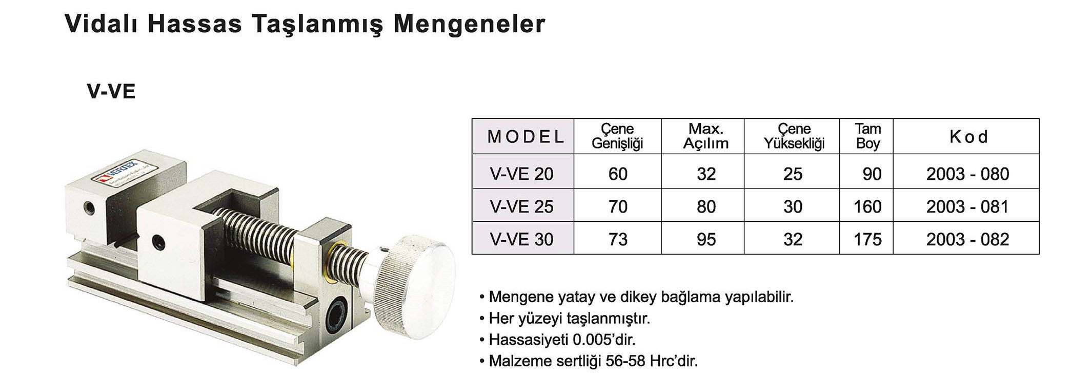 Tuğra Teknik Hırdavat