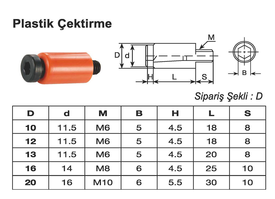 Tuğra Teknik Hırdavat