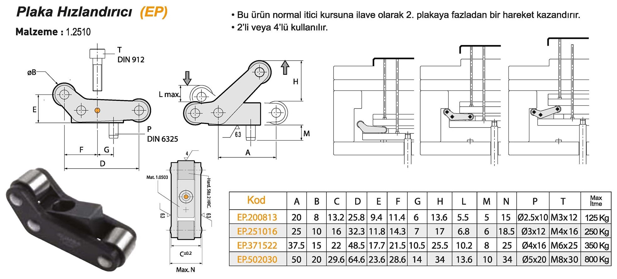 Tuğra Teknik Hırdavat