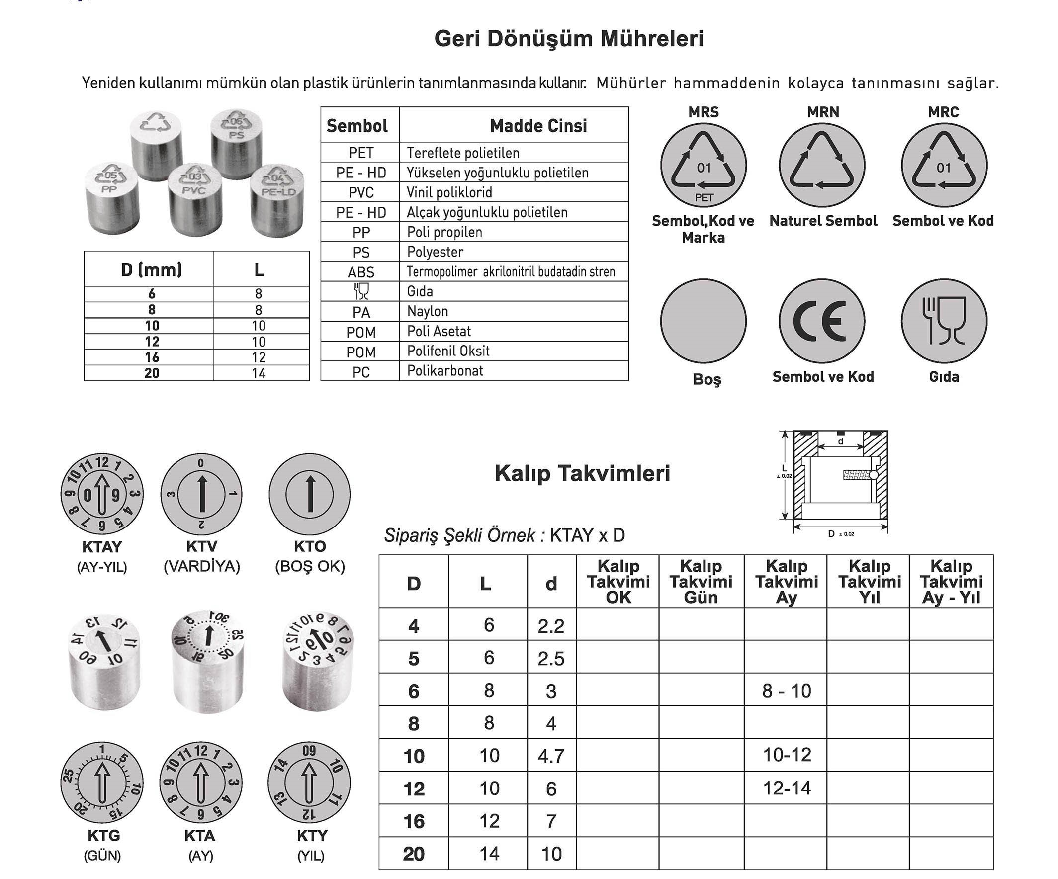 Tuğra Teknik Hırdavat