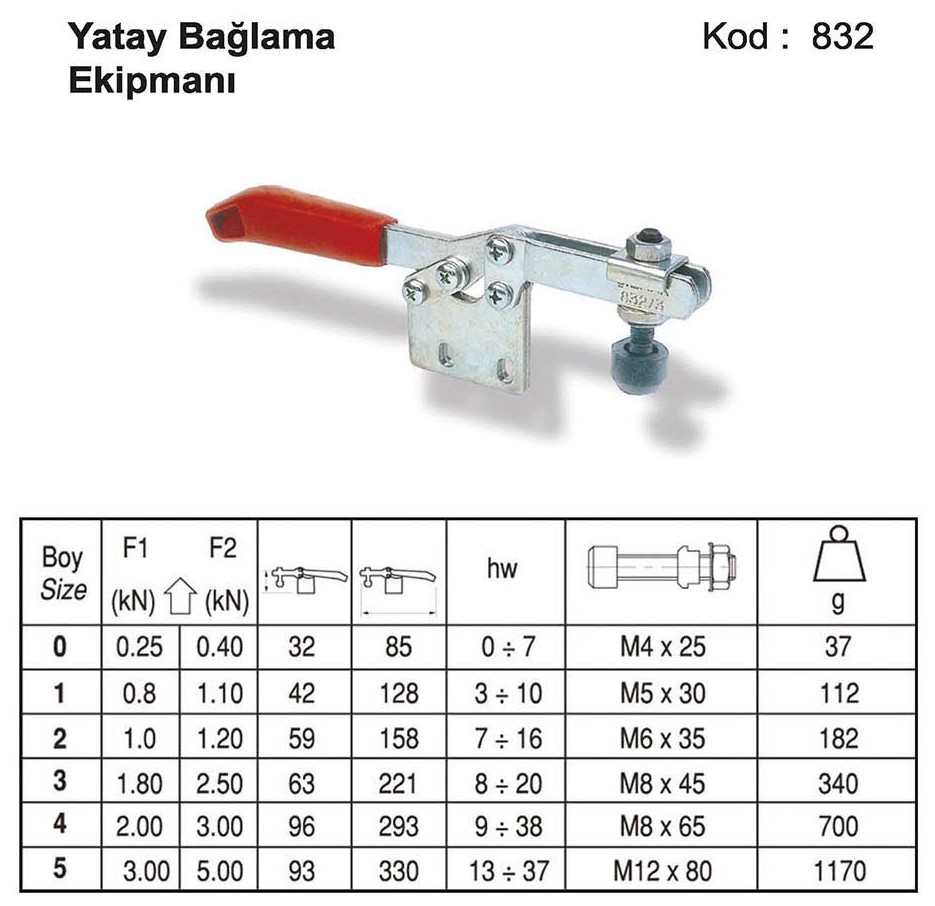 Tuğra Teknik Hırdavat