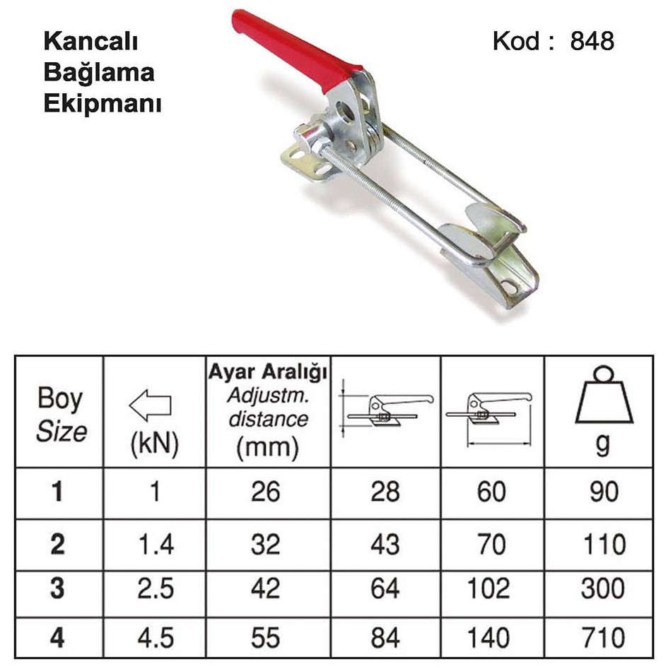 Tuğra Teknik Hırdavat