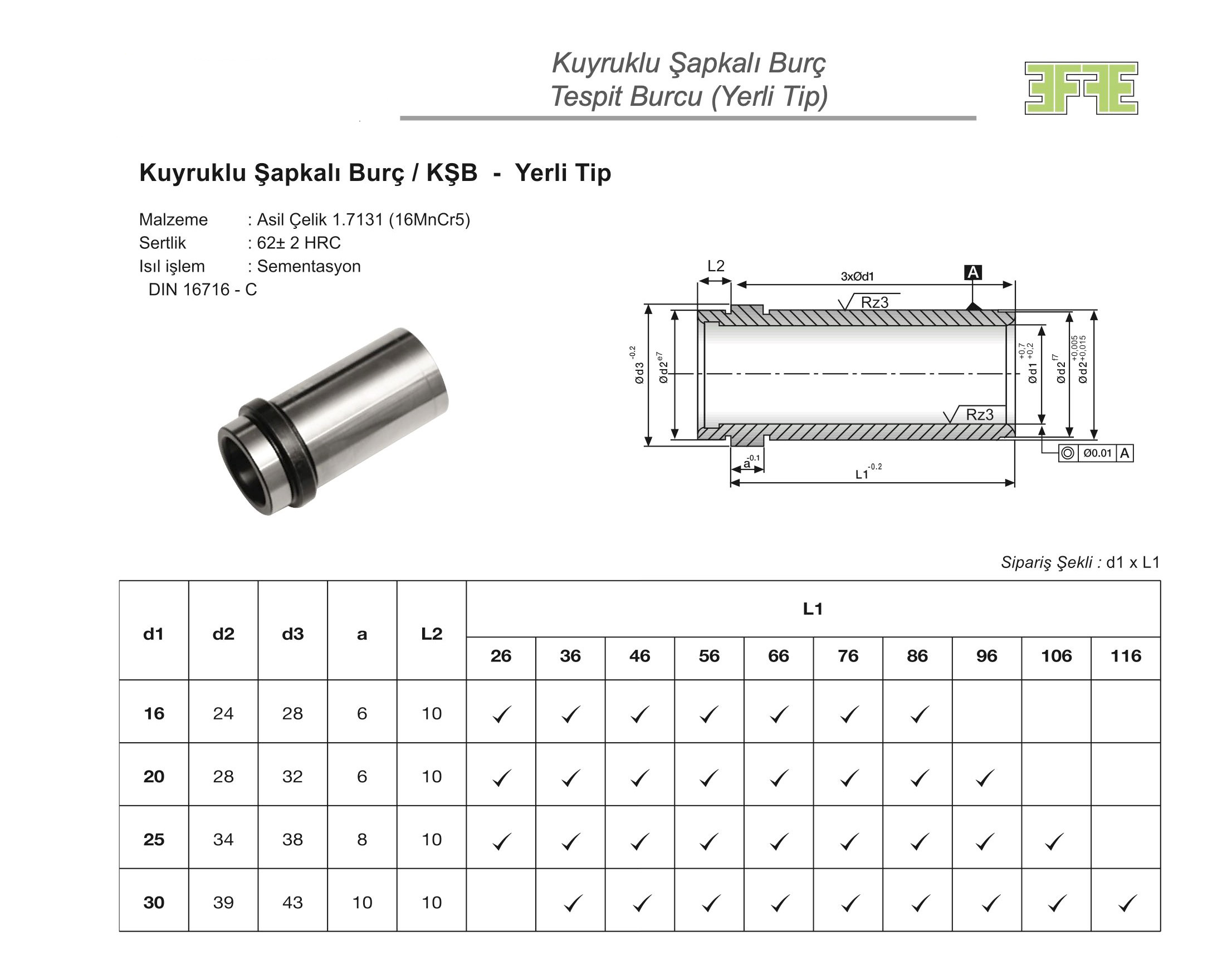 Tuğra Teknik Hırdavat