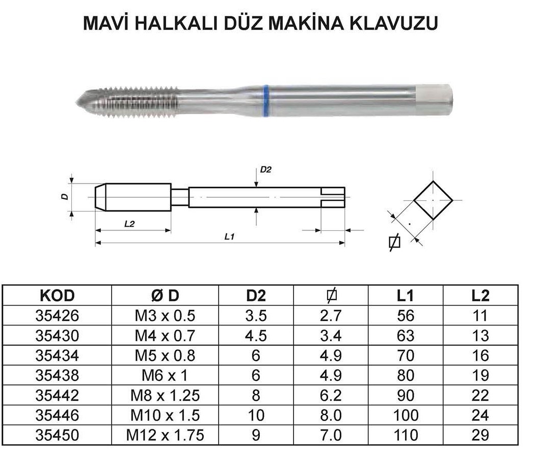 Tuğra Teknik Hırdavat
