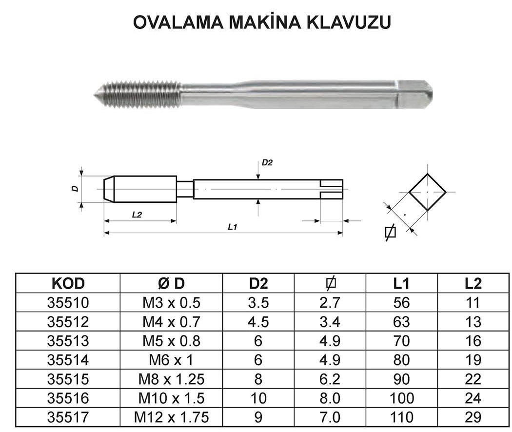 Tuğra Teknik Hırdavat