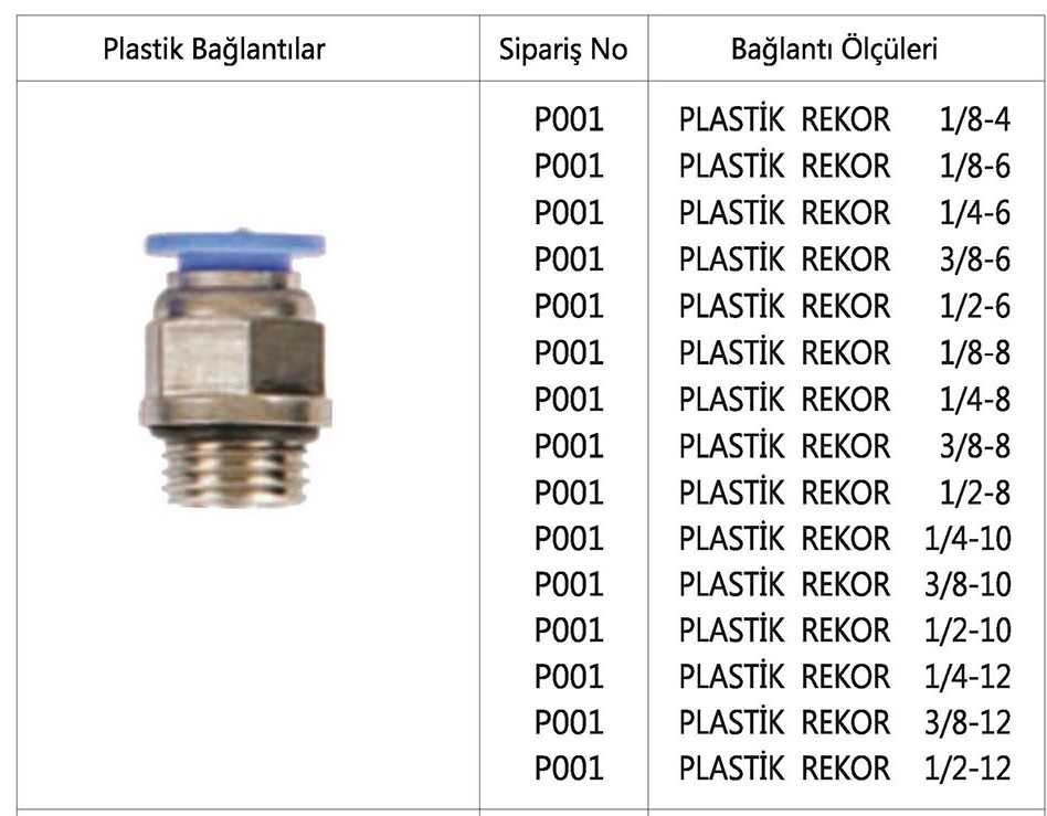 Tuğra Teknik Hırdavat