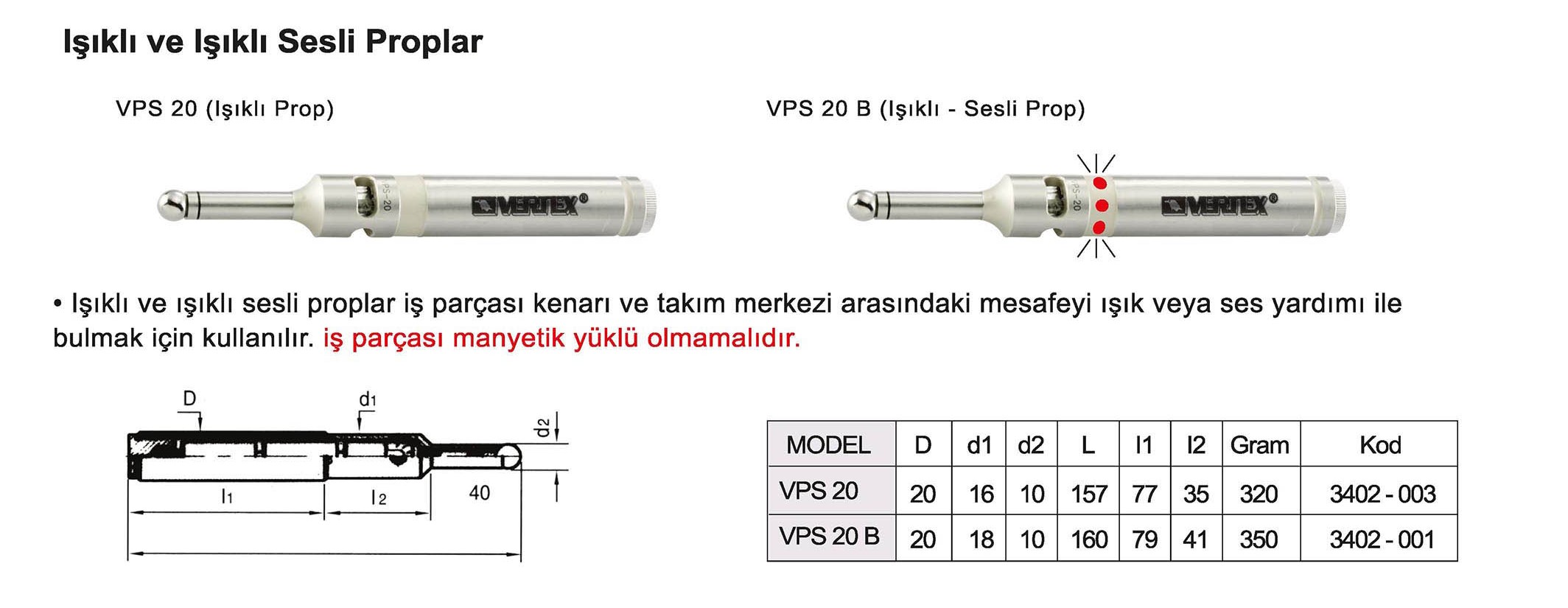 Tuğra Teknik Hırdavat