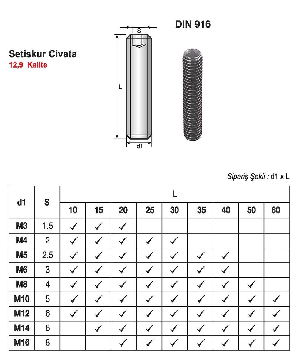Tuğra Teknik Hırdavat