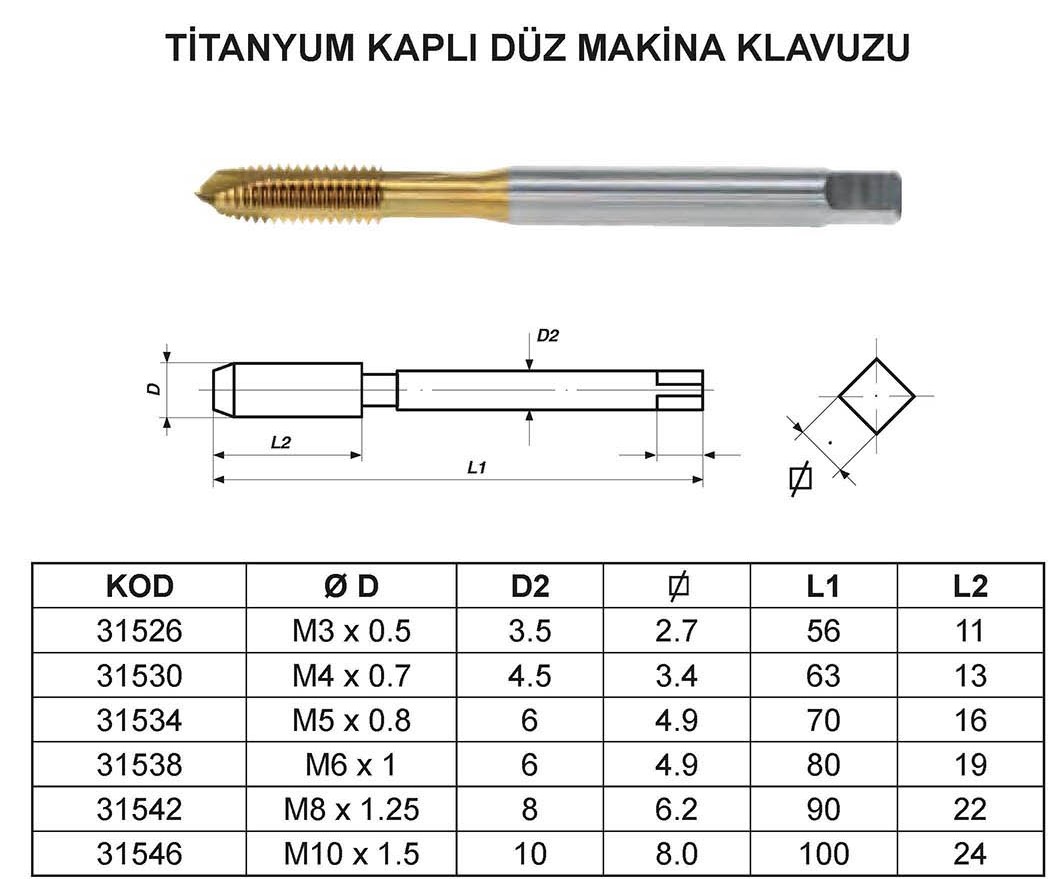 Tuğra Teknik Hırdavat