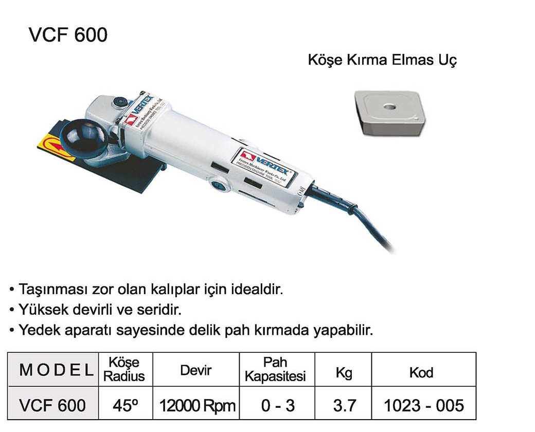 Tuğra Teknik Hırdavat
