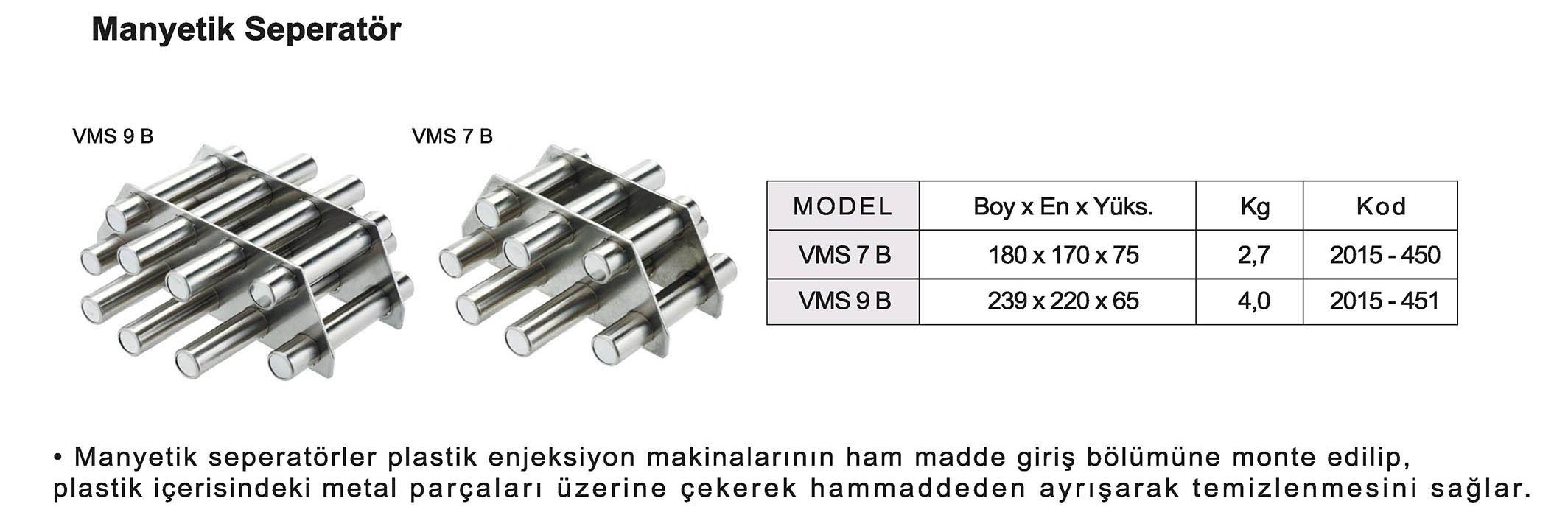Tuğra Teknik Hırdavat