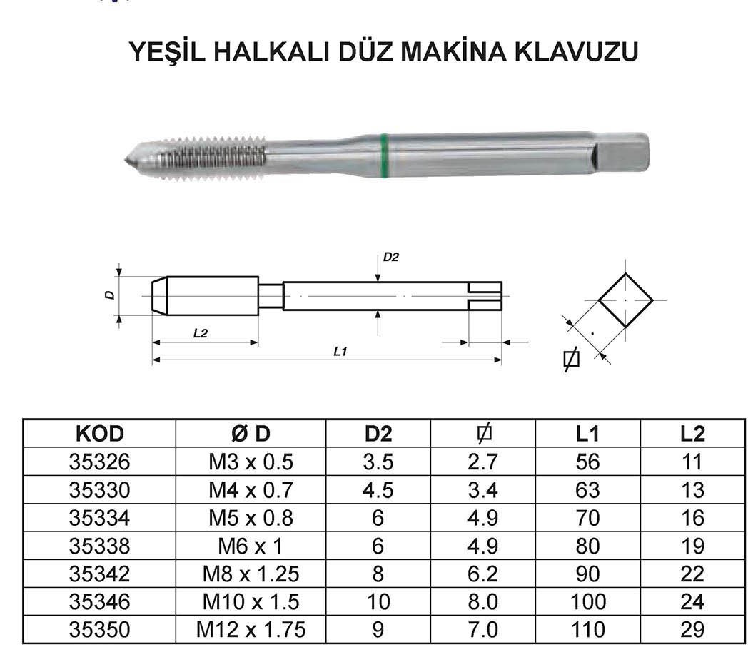 Tuğra Teknik Hırdavat